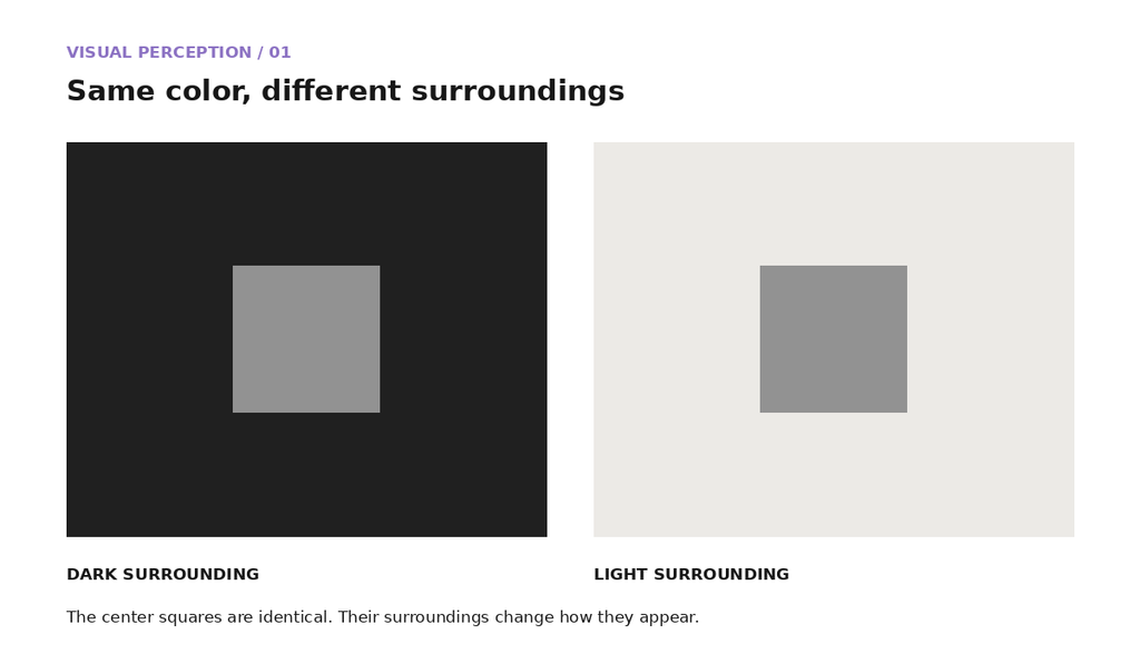 Two identical gray squares on dark and light backgrounds, showing how surrounding values can affect the appearance of the same gray.