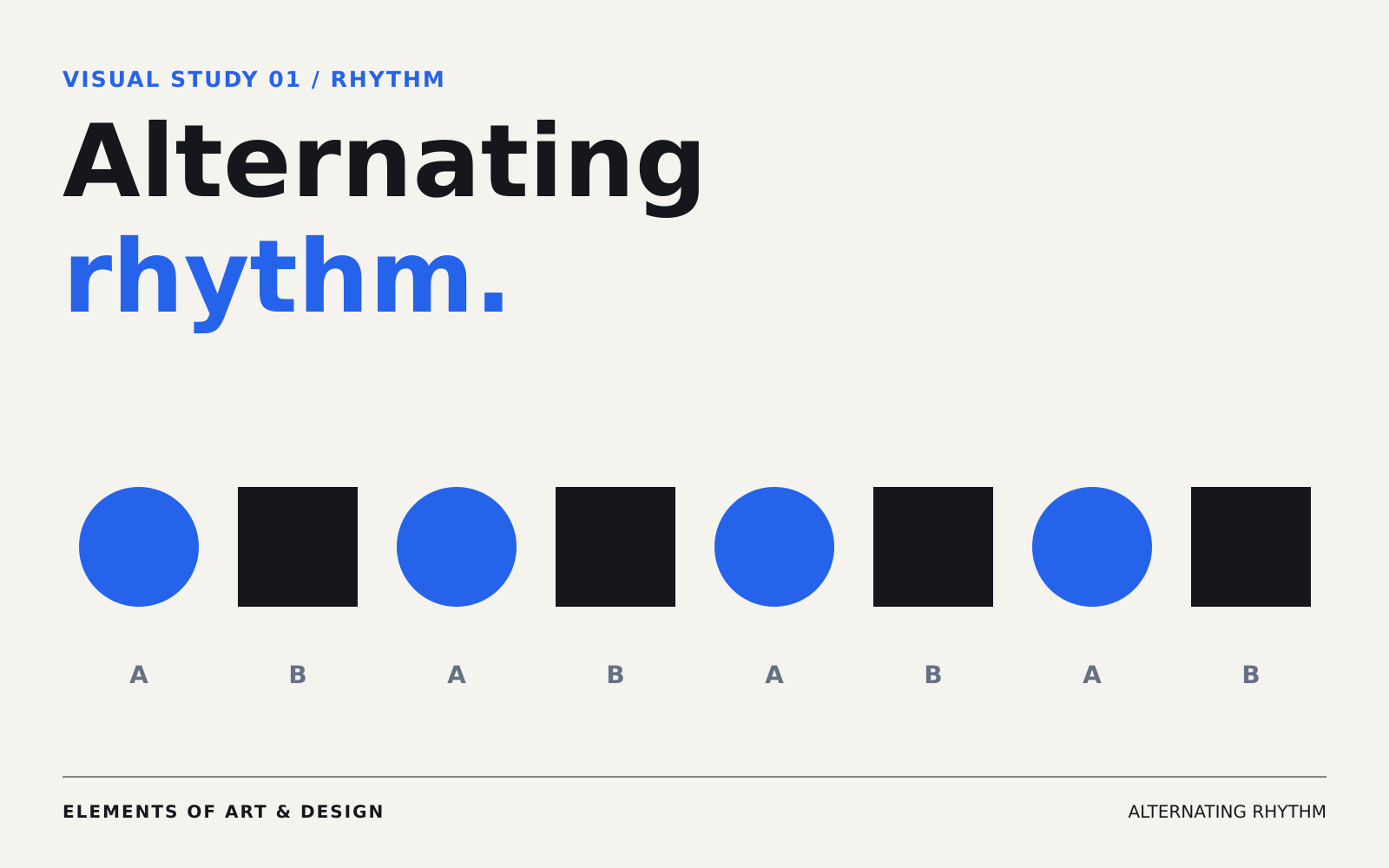 Blue circles and dark squares alternate at eight equally spaced positions, labeled A B A B A B A B.